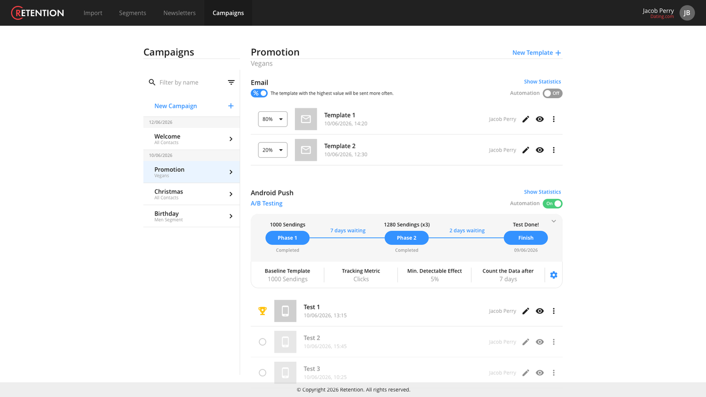 Campaign builder with A/B testing